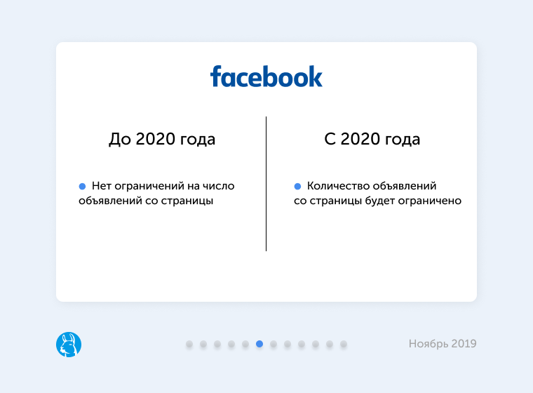 Лимит на количество объявлений от бизнес-страниц